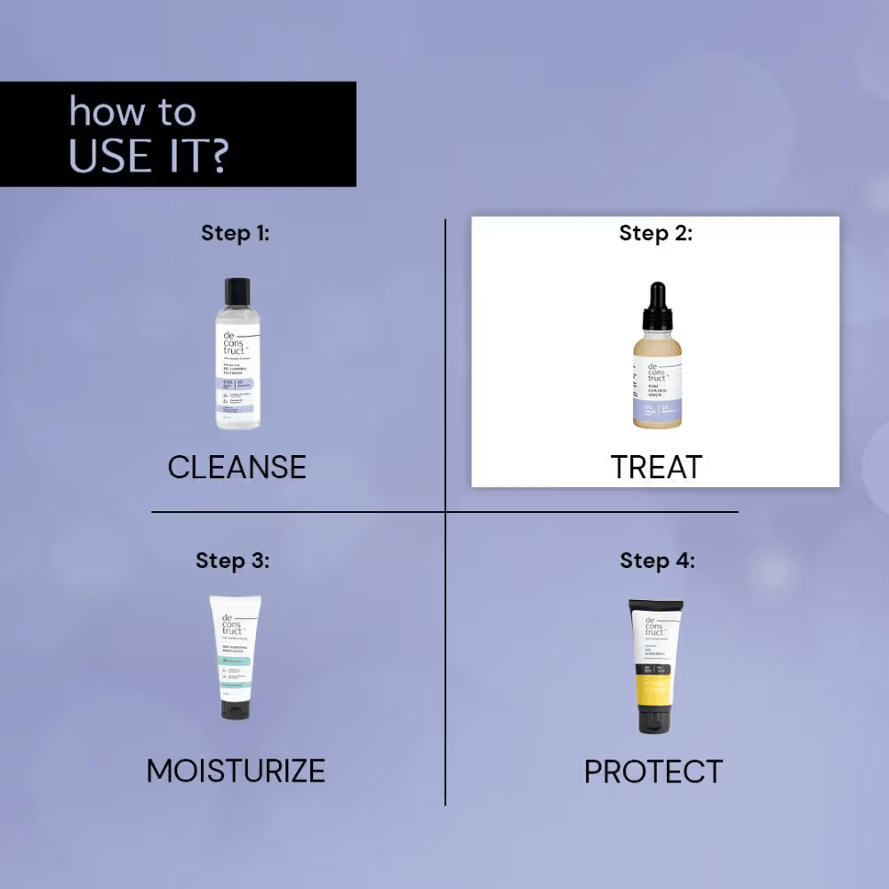 Pore Control Face Serum- 2% Salicylic Acid + 3% Niacinamide For Open Pores Cosmetic Cove