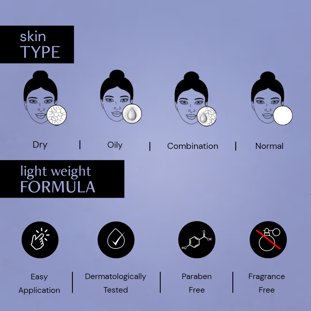 Lightweight Gel Oil-Free Moisturizer