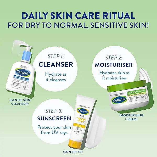 Moisturising Cream 250g Cosmetic Cove