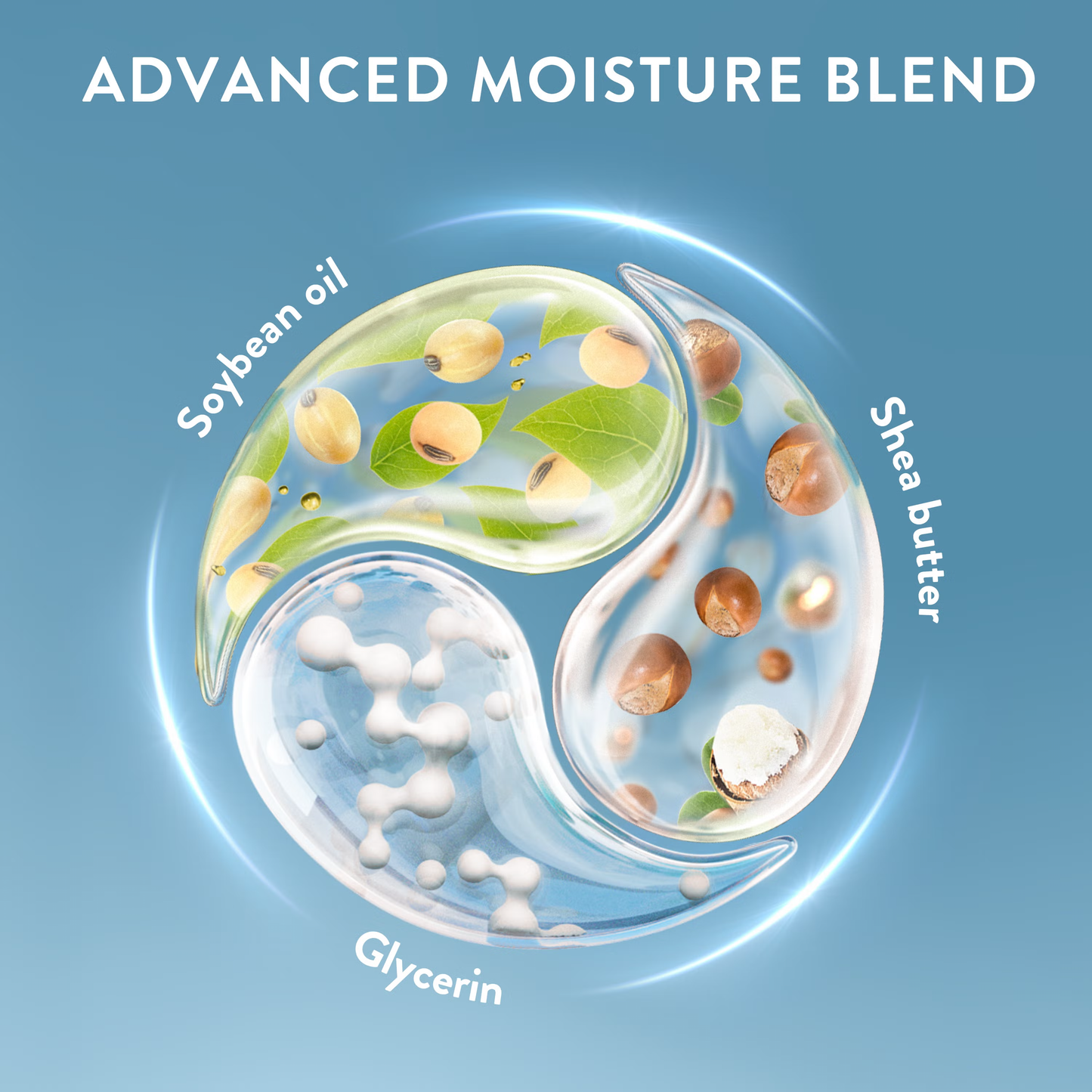 Moisturizing Relief Body Wash