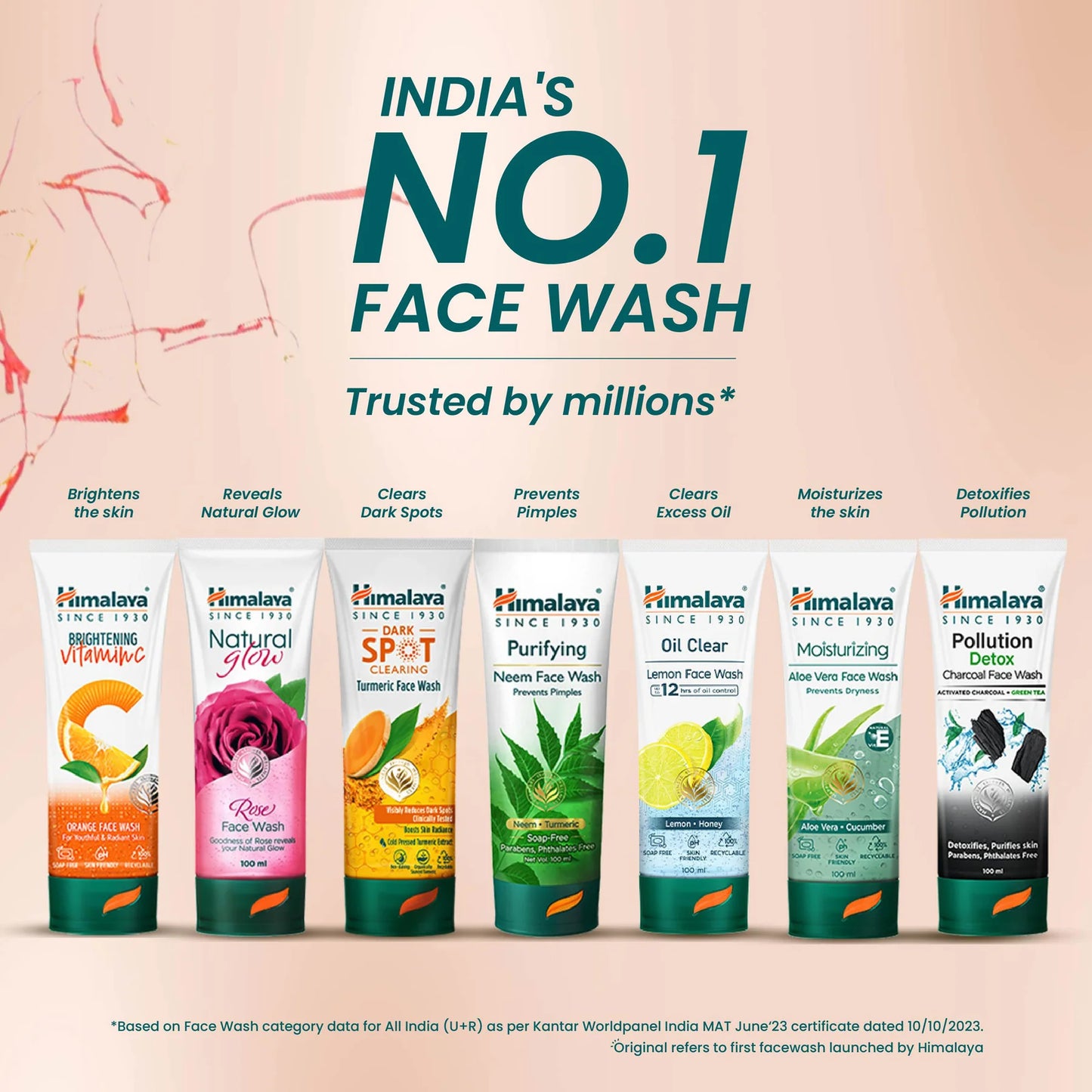 Natural Glow Kesar Face Wash