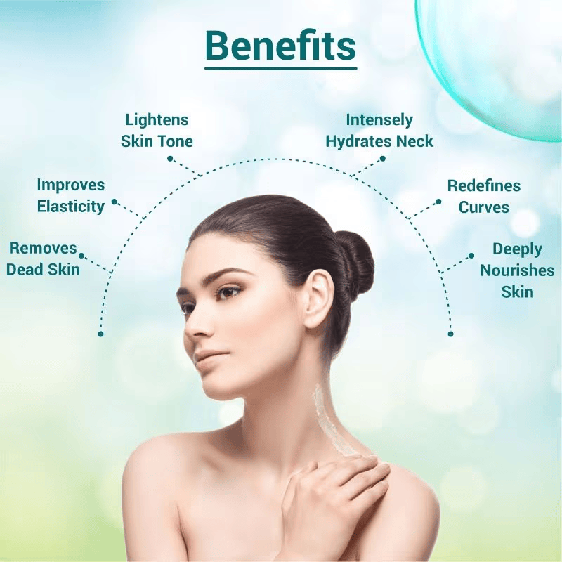 Nutrainix Organics Neck Back Cream. Cosmetic Cove