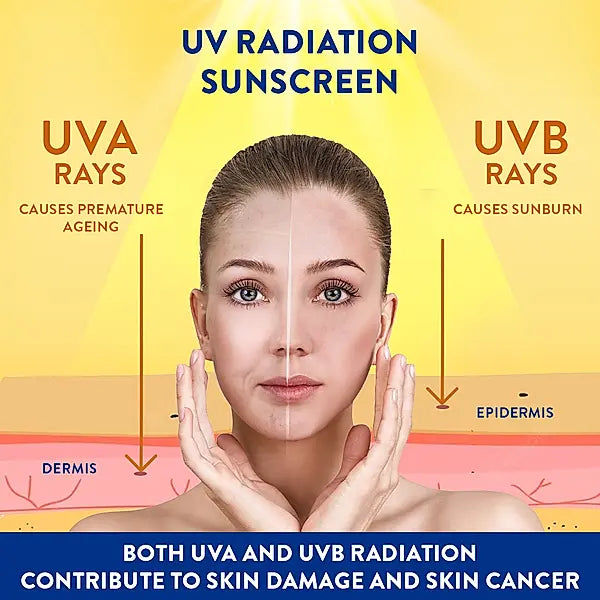 Sunscreen SPF 50