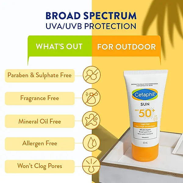 Sunscreen SPF 50