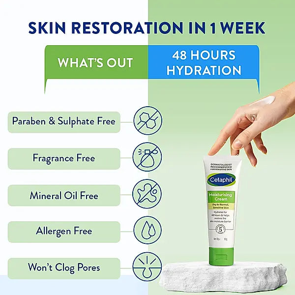 Moisturising Cream 80g