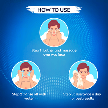 NIVEA MEN Face Wash, All in 1 Charcoal, to Detoxify & Refresh Skin with 10x Vitamin C Effect Cosmetic Cove