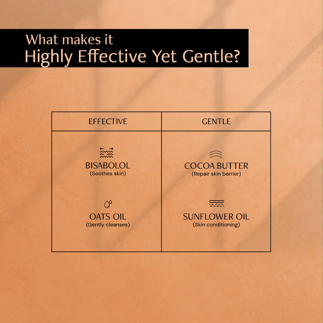 Cosmetic Cove